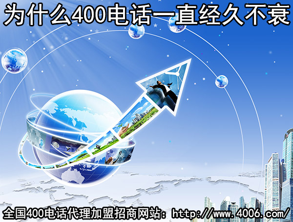 400加盟電話怎么申請(qǐng)，是否有前景優(yōu)勢(shì)？